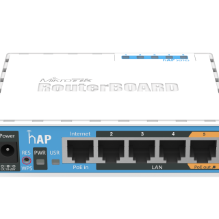 MikroTik - hAP - WIRELESS FOR HOME AND OFFICE