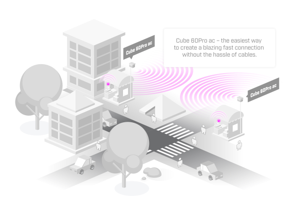 Mikrotik - Cube 60Pro Ac - 60 Ghz Products - Image 3