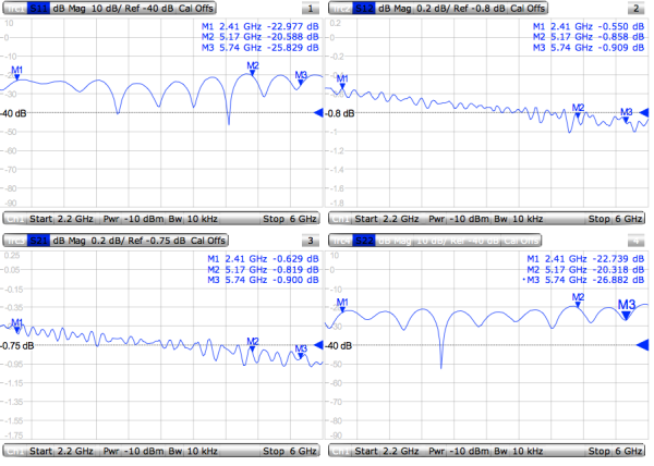 Mikrotik - Acmmcxrpsma - Accessories - Image 2