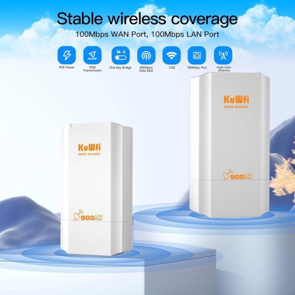 Kuwfi 5.8G Wireless Network Ethernet Bridge, Long Range Transmission Wifi Access Point Outdoor Ap Cpe Kit Ip65 Waterproof Point To Point Wifi Bridge For Extend Starlink Router Signal 2-Packs - Image 4