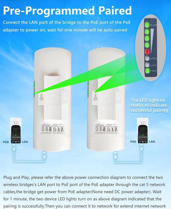 Point To Point Wireless Bridge With Mount For Starlink Internet, 3Km Dual Gigabit Rj45 Lan Port 5.8G Network Wifi Bridges Extender Cpe Access Point With 16Dbi Antenna For Outdoor, Ip65 2-Pack - Image 3