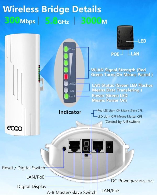 Point To Point Wireless Bridge With Mount For Starlink Internet, 3Km Dual Gigabit Rj45 Lan Port 5.8G Network Wifi Bridges Extender Cpe Access Point With 16Dbi Antenna For Outdoor, Ip65 2-Pack - Image 5