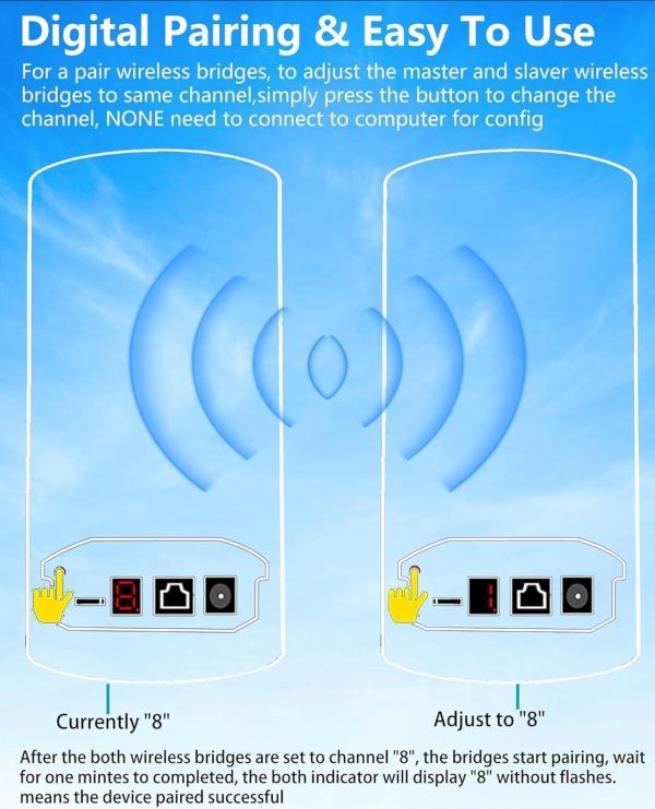 Point To Point Wireless Bridge With Mount For Starlink Internet, 3Km Dual Gigabit Rj45 Lan Port 5.8G Network Wifi Bridges Extender Cpe Access Point With 16Dbi Antenna For Outdoor, Ip65 2-Pack - Image 6