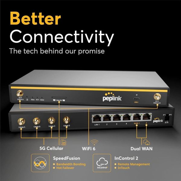 Peplink B One 5G - Gigabit Dual Wan Cellular Wifi Router For Wireless Internet - 1Gbps Throughput, Wi-Fi 6, Dual-Band, 4 Lan Ports, Supports 150 Users, Peplink App Setup - Image 5