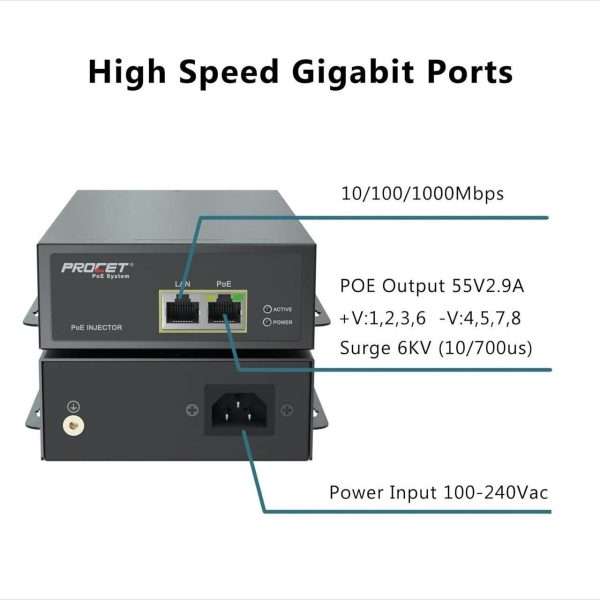 Starlink Gen 3 Poe Injector Gigabit, 3 In 1 Starlink Ethernet Adapter Gen 3 With 6Kv (10/700Us) Surge Protection, 100-240Vac Input &Amp; 150W 55V Output For Starlink V3, Pt-Pse109Gxrn - Image 3