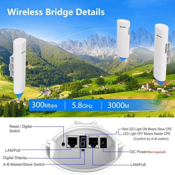 Point To Multipoint Outdoor Starlink Internet Long Range Wireless Bridge For Starlink Gen 3 Router, Starlink Wifi Extender, Ip65 Waterproof, 5.8Ghz 3Km 100Mbps With 16Dbi High Gain Antenna, 3 Pack - Image 2
