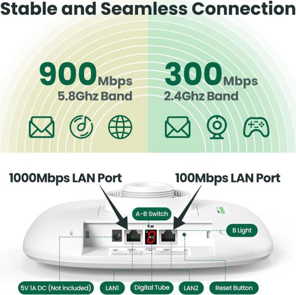 3 Pack Wireless Bridge Gigabit Wifi Bridge Outdoor, Dual Band Point To Point Wireless Bridge, Wifi 5 Wireless Access Point, 5Km Long Range Extend Internet To Shop Barn Farm, 4X15Dbi Antenna, Ip65 - Image 5