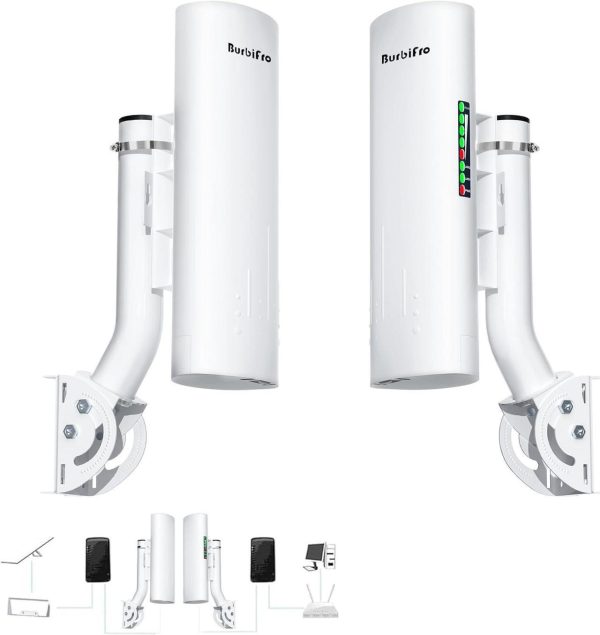 Point To Point Starlink Internet Wireless Long Range Transmission With Bracket Mount For Starlink Gen 3 Router, Starlink Wifi Extender, 5.8Ghz 3Km 1000Mbps With 18Dbi High Gain Antenna, 2 Pack