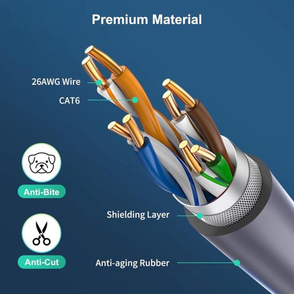 150Ft(46M) Starlink Cable For Standard Actuated Gen 2, Replacement Cable Starlink V2, Starlink Extension Cable Ip68 Waterproof With Cable Plug Protective Silicone Covers For Satellite V2, Gray - Image 6