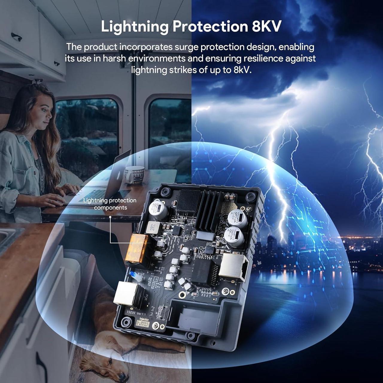 Starlink Poe Injector - 150W Gigabit Poe Injector Compatible With Starlink Standard Actuated Gen 3 Dish 2-In-1 12V Conversion Kit With Spx Cable Adapter And Converter Dc 9-36V Input - Image 7