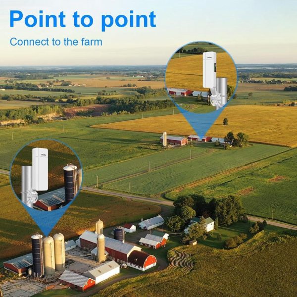Point To Point Wireless Bridge With Mount For Starlink Internet, 3Km Outdoor 5.8G Network Wifi Bridges Extender Cpe Access Point With 16Dbi Antenna 100Mbps / 1Gbps Lan Port 24V Poe Injector 2-Pack - Image 7