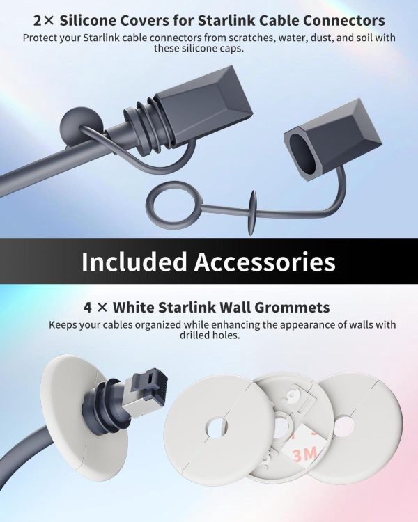 33Ft(10M) Starlink Cable For Starlink Gen 3 - Waterproof, Fast, And Stable Replacement Cable For Starlink Gen 3 Rectangular Antenna.(Includes Starlink Cable Protector And Wall Grommet) - Image 6