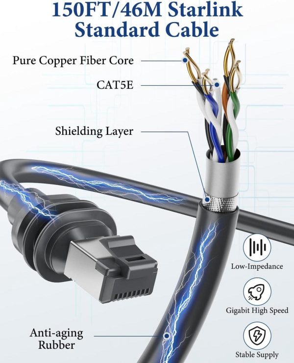 Starlink Gen 3 Cable, 150Ft/46M Starlink V3 Standard Replacement Cable For Starlink Rectangular Satellite Starlink Cable Extension For Starlink Internet Kit Satellite -Waterproof - Image 3