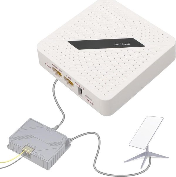 Zunate Ax1800 Mu Mimo Gigabit Router Portable Travel Router For Starlink Gen2 Gen3 Dual Band 2.4G 5.8G Support For Vpn Mash Ep Rt2656 (Us Plug) - Image 6