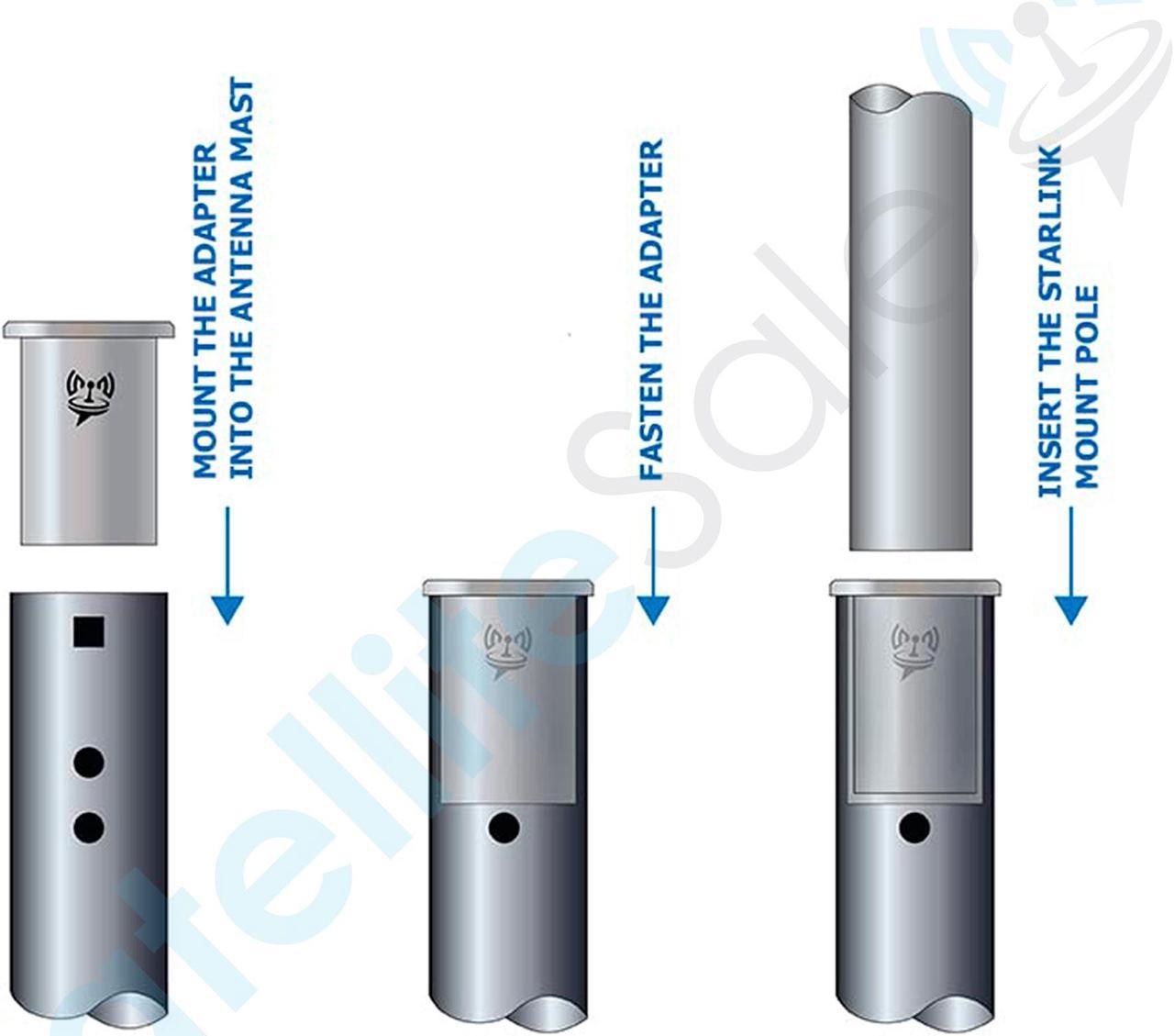 Satellitesale Universal J Pipe Roof Antenna Mount 1-5/8 Diameter Compatible With Dish Network Satellite Dishes 22 Inches Long - Image 2