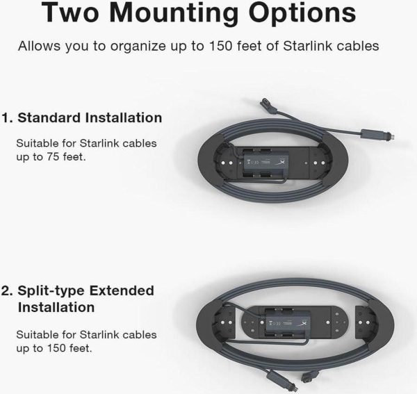 Holicfun Wall Mount For Starlink Mesh Wifi Router V2 Bundle With Starlink Ethernet Cable Caddy And Starlink Ethernet Adapter Holder - Image 4