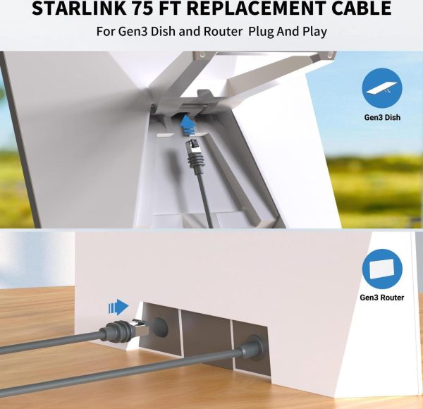 Lucmo Starlink Cable Gen 3 75Ft For Starlink Generation 3, Replacement Extension Cable Waterproof (75Ft / 23M), Grey - Image 4