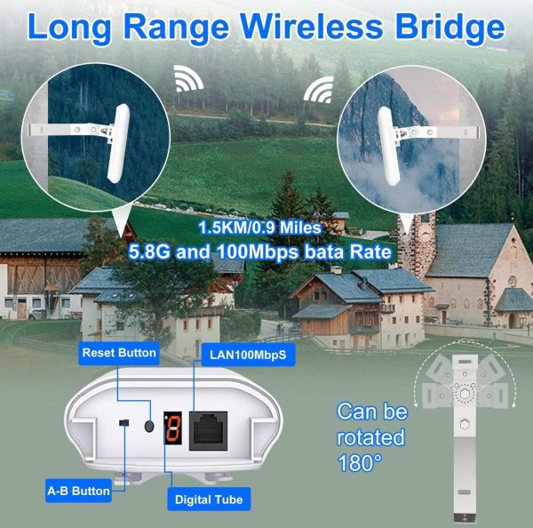 Point To Point Wireless Internet Long Range Transmission For Starlink, Point To Point Wireless Bridge For Starlink Ethernet Adapter, Outdoor 5.8G 1.5Km With 14Dbi High Gain Antenna, 2-Pack - Image 3