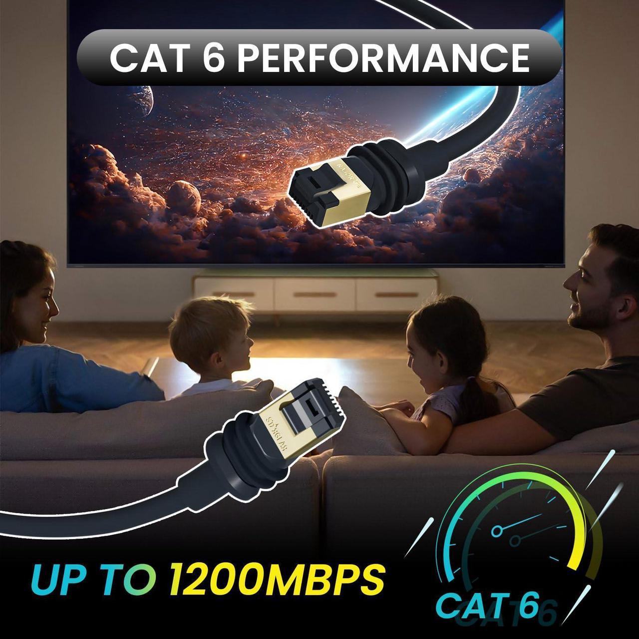 Klutchtech Starlink Gen 3 Cable 16.4Ft, Starlink Cable Extension For Starlink Rectangular Satellite V3 Starlink Accessories Waterproof (5M/16.4Ft) Gray - Image 3