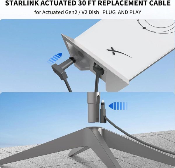 Starlink Cable 32Ft For Starlink Rectangular Satellite V2, Waterproof Replacement Starlink Extension Cable For Starlink Internet Kit Satellite V2 With Stable And Fast Connection-Grey - Image 3