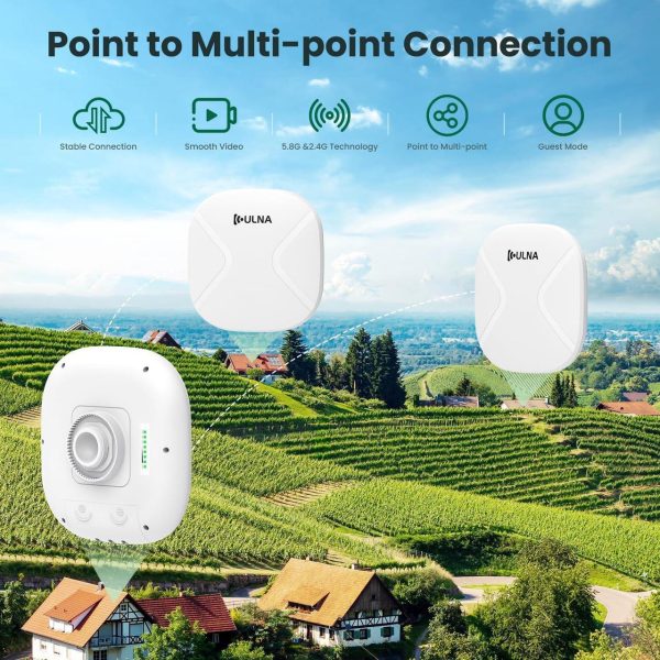 3 Pack Wireless Bridge Gigabit Wifi Bridge Outdoor, Dual Band Point To Point Wireless Bridge, Wifi 5 Wireless Access Point, 5Km Long Range Extend Internet To Shop Barn Farm, 4X15Dbi Antenna, Ip65 - Image 2