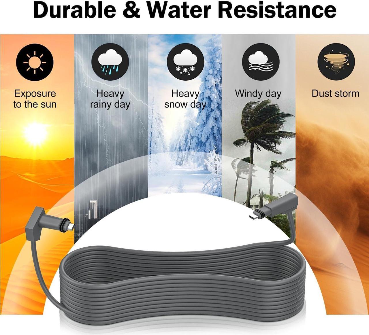 Lekvkm Starlink Cable 75Ft For Starlink Actuated Gen 2, Replacement Cable Starlink Rectangular Satellite V2 Waterproof Starlink Extension Cables With End Caps Gray - Image 3