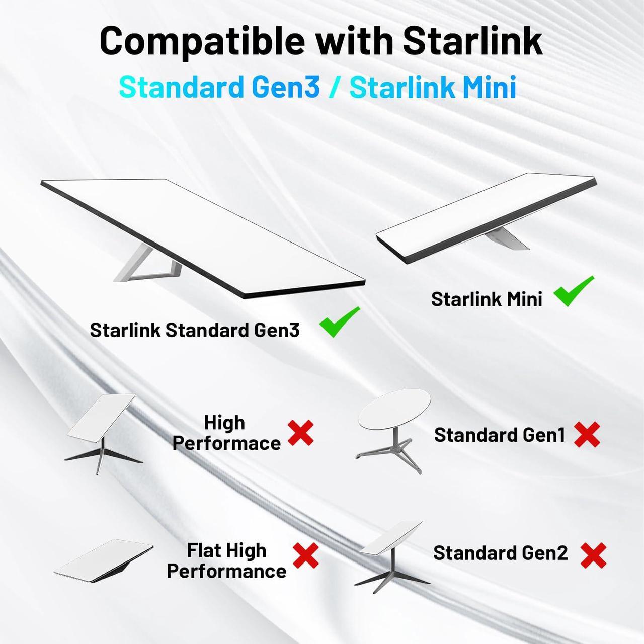 Azduou Waterproof Ethernet Adapter For Starlink Gen 3 And Starlink Mini, Starlink Gen 3 Cable Extension Adapter, Starlink Standard To Rj45 Coupler For Starlink V3/ Mini Dish And Router (1 Pcs - Image 3