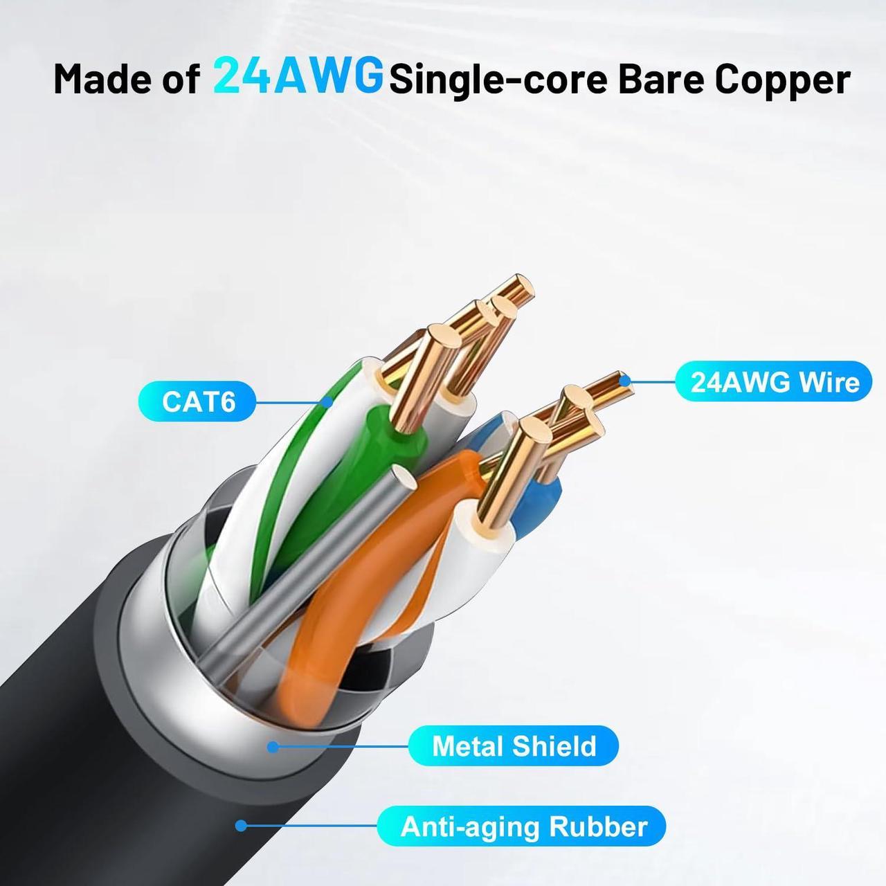 Azduou Waterproof Ethernet Adapter For Starlink Gen 3 And Starlink Mini, Starlink Gen 3 Cable Extension Adapter, Starlink Standard To Rj45 Coupler For Starlink V3/ Mini Dish And Router (1 Pcs - Image 4