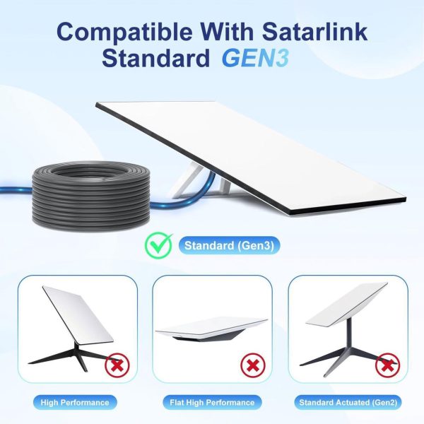 Lookdnds Starlink Gen 3 Cable 32Ft Ethernet Extension Cable Waterproof Satellite Replacement Standard V3 Cable For Starlink, Star Links Internet Routing Kit Cable Sata Cable Accessories - Image 5
