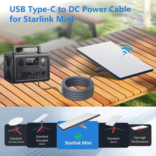 Nolonly Starlink Mini Tripod Adapter &Amp; Starlink Mini Cable, For Starlink Mini Waterproof Starlink Mini Accessories - Image 4