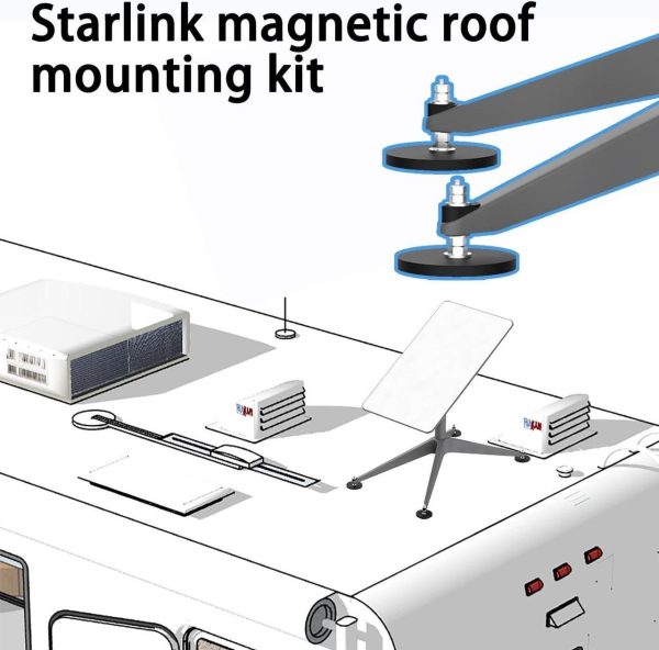 Wuutyty Starlink Magnetic Roof Mount, Starlink Magnet Mounting Kit, Starlink Mounting Kit, Starlink Roof Mount, Starlink Pole Mount, For Starlink Internet Kit Satellite,Starlink Accessories - Image 5