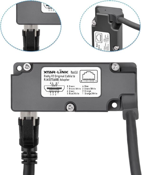 Elfculb Starlink Ethernet Adapter,Starlink Dishy V2 To Rj45 Adapter With Ethernet Cord For Starlink Satellite Service - Image 2