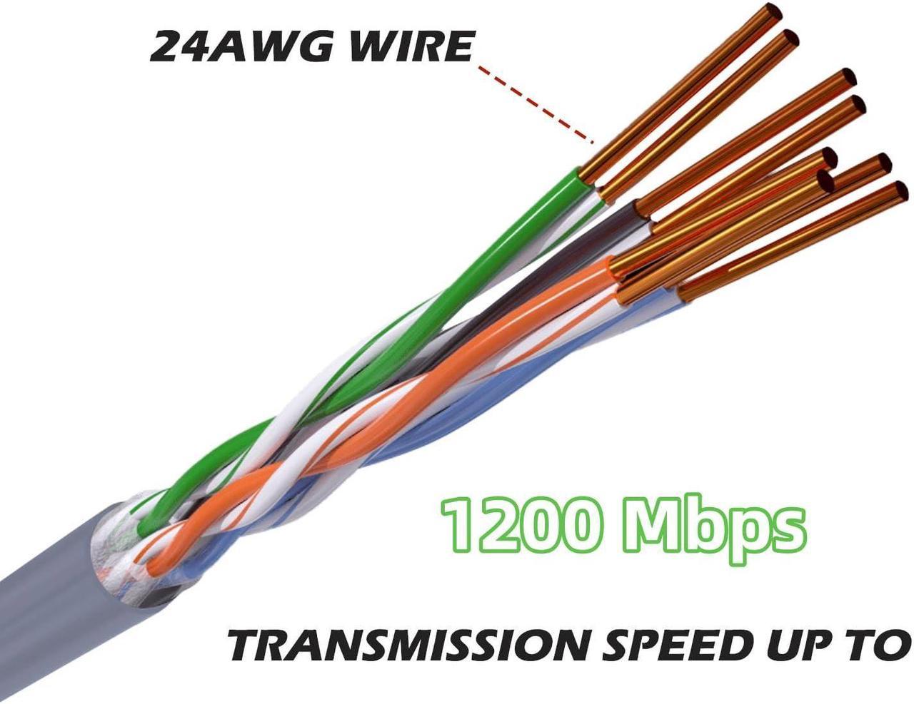Proecolink Starlink Gen 2 Cable 301.8 Ft/92M Rectangular Satellite V2 Kit Replacement Cable, Extension With End Cap Dustproof Starlink Accessories Waterproof Gray Speeds Up To 1200Mbps - Image 3