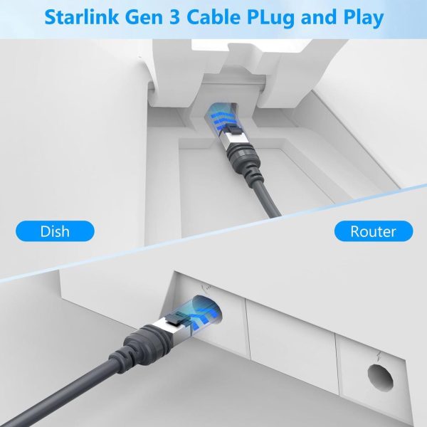 Gen 3 Cable For Starlink, 75Ft Waterproof Replacement Cable For Starlink Gen 3, Starlink Standard V3 Cable, Starlink Ethernet Cable Gen 3(75Ft/23M) - Image 2