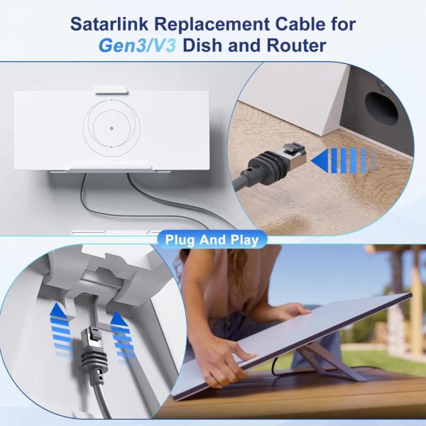 Lookdnds Starlink Gen 3 Cable 150 Ft / 46M Ethernet Extension Cable Waterproof Satellite Replacement Standard V3 Cable For Starlink, Star Links Internet Routing Kit Cable Sata Cable Accessories - Image 3
