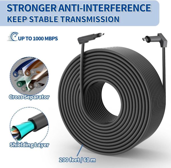 Szsauto 200Ft Replacement Cable For Starlink V2 Gen2 Satellite Dish Antenna - Better Anti-Interference - Extension Cables Wire Accessories For Starlink Gen 2 - Image 2
