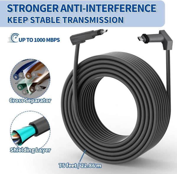 Godpee 75Ft Replacement Cable For Starlink V2 Gen2 Satellite Dish Antenna - Faster Transmission/Better Anti-Interference - Extension Cables Wire With Cable Feed Through Bushings For Starlink Gen 2 - Image 2