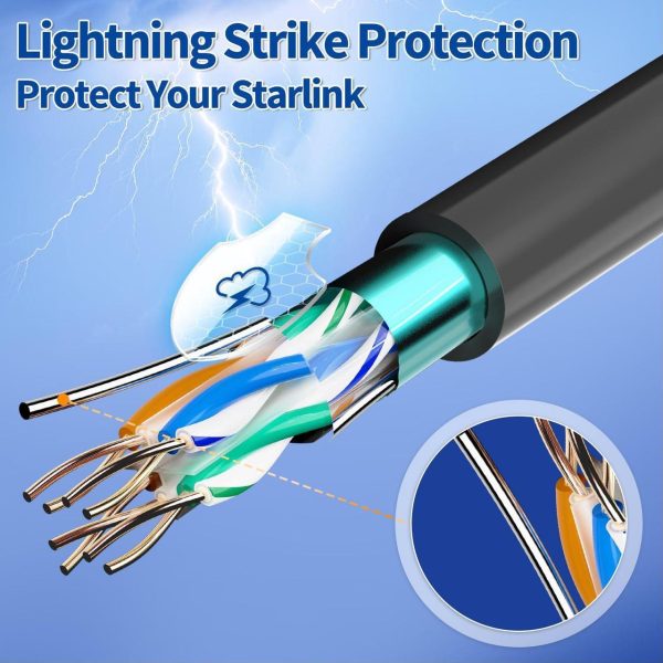 Godpee 75Ft Replacement Cable For Starlink V2 Gen2 Satellite Dish Antenna - Faster Transmission/Better Anti-Interference - Extension Cables Wire With Cable Feed Through Bushings For Starlink Gen 2 - Image 3