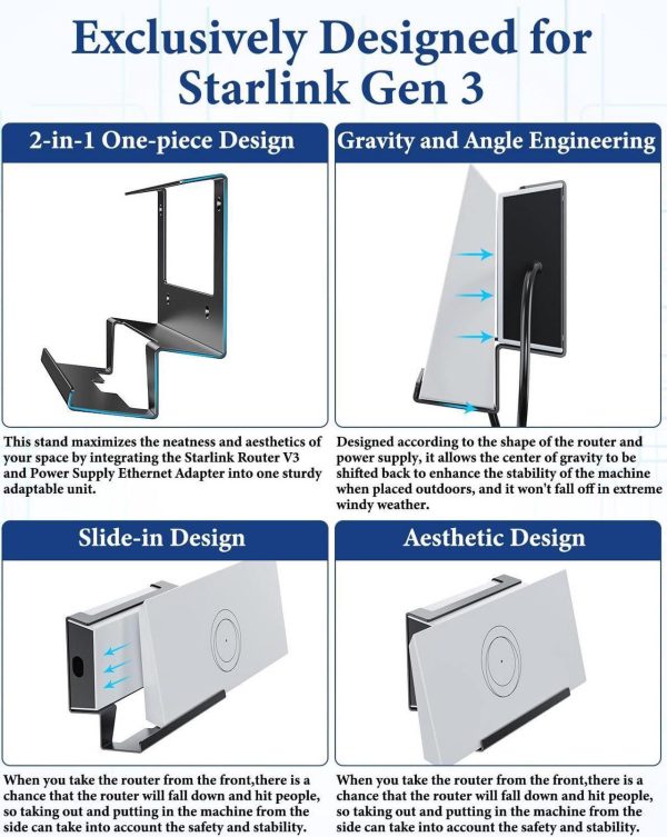 Starlink Gen 3 Router Mount, Starlink Standard V3 Mesh Router Gen3 &Amp; Power Supply 2-In-1 Metal Wall Mount Kit,Starlink Mounting Kit Accessories For Starlink V3 &Amp; Gen 3 Mesh Router Node - Image 4