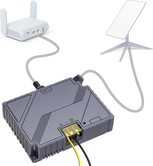 Msaff Starlink Poe Injector - 150W Gigabit Poe Injector Compatible With Starlink Standard Actuated Gen 2 Dish 3-In-1 12V Conversion Kit With Spx Cable Adapter And Converter Dc 9-36V Input