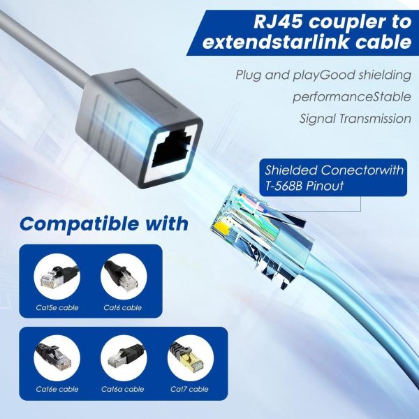 Starlink Spx Plug To Rj45 Adapters, Designed For Starlink Gen 2 Dishy And Router Starlink Accessories (Pair For Dish And Router) - Image 4