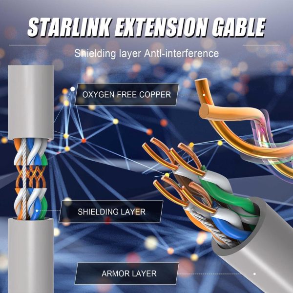 Dizendamai Starlink Cable 150Ft For Starlink Rectangular Satellite V2 Replacement Cable, Starlink Internet Kit For Satellite Gen 2 Starlink Cable Extension Cord For Starlink Gen2 Cable-Gray (150Ft) - Image 2