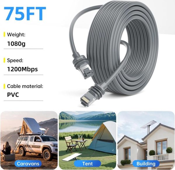 Starlink Gen 3 Cable,75Ft/23M Replacement Cable For Starlink V3,Standard Actuated Star Link Cord Accessories,Sl Ethernet Cable -Gray - Image 5