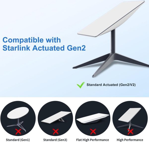 Starlink Ethernet Adapter For Starlink Rectangle Dish Satellite Internet V2, Starlink To Rj45 Gigabit Ethernet Adapter Fast &Amp; Stable Network Connection For Starlink Actuated Gen 2, Black - Image 2