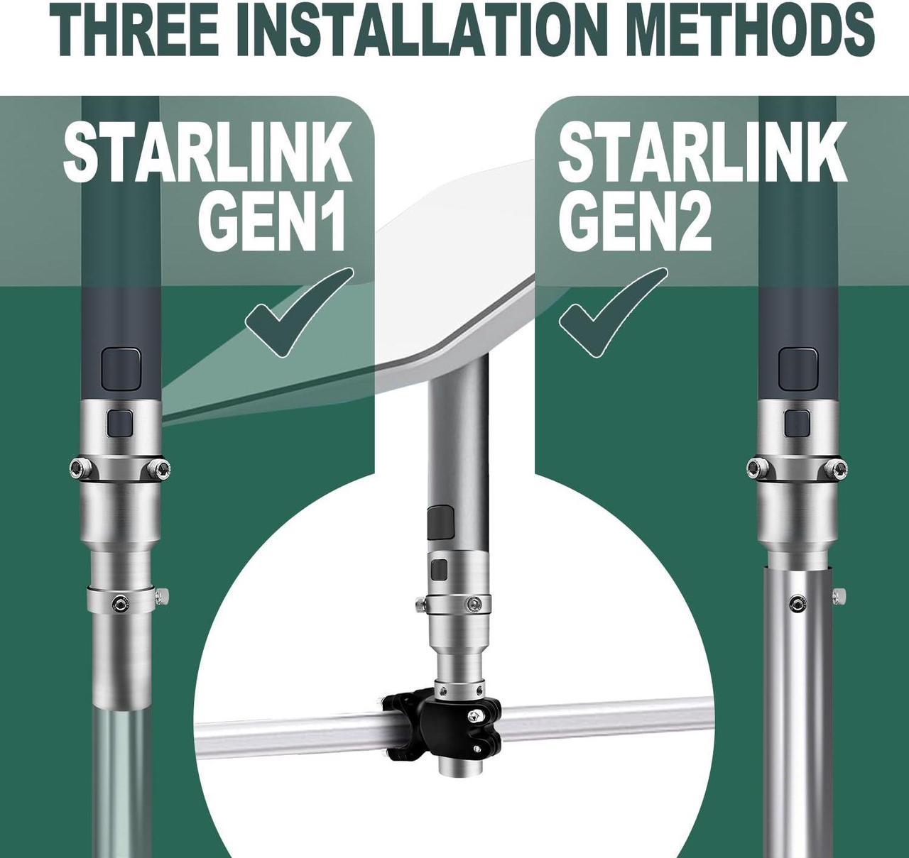 Starlink Mount Adapter For Rv, Starlink Pole Mount For Roof Rack,Rv Ladder, Load-Bearing 200Lbs, Installation Range 0.8-1.17&Quot; For Pole/Roof/Suv/Outdoor - Image 2