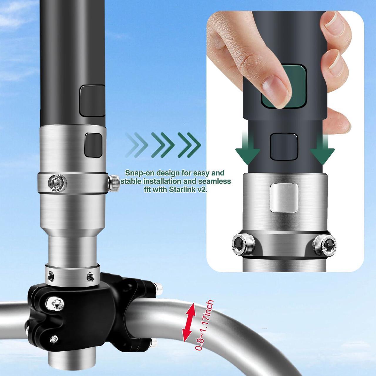 Starlink Mount Adapter For Rv, Starlink Pole Mount For Roof Rack,Rv Ladder, Load-Bearing 200Lbs, Installation Range 0.8-1.17&Quot; For Pole/Roof/Suv/Outdoor - Image 4