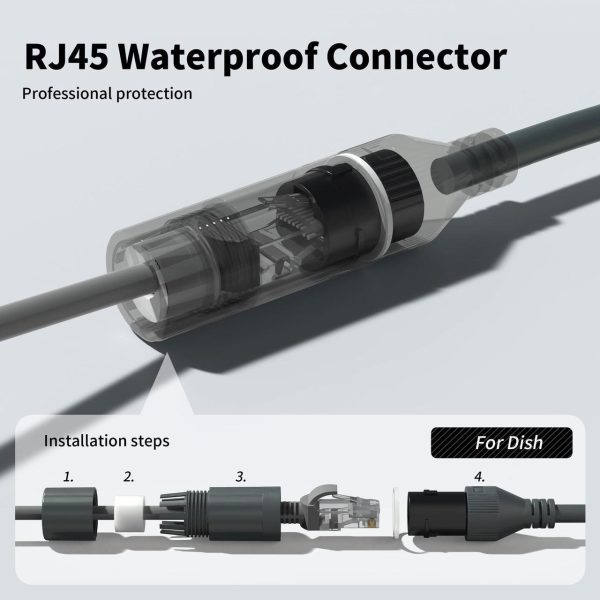 Starlink Cable Adapter Spx Plug To Rj45 Adapters, Easy Install Waterproof Starlink Cable Rj45 Female Connectors For Starlink Gen 2 (Pair For Dish And Router) - Image 5