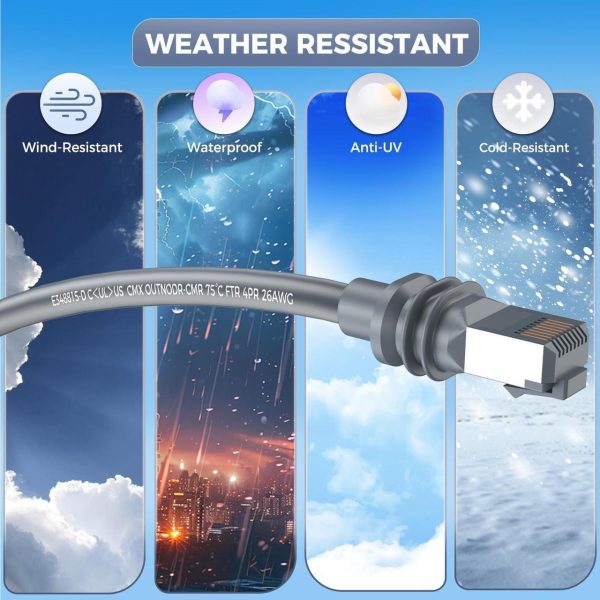 Ablian Starlink Gen 3 Replacement Cable 150Ft(46M),Waterproof Starlink Extension Cable V3 For Starlink Internet Kit Satellite V3,Fast &Amp; Stable Starlink Ethernet Cable Gen 3/Mini - Image 5