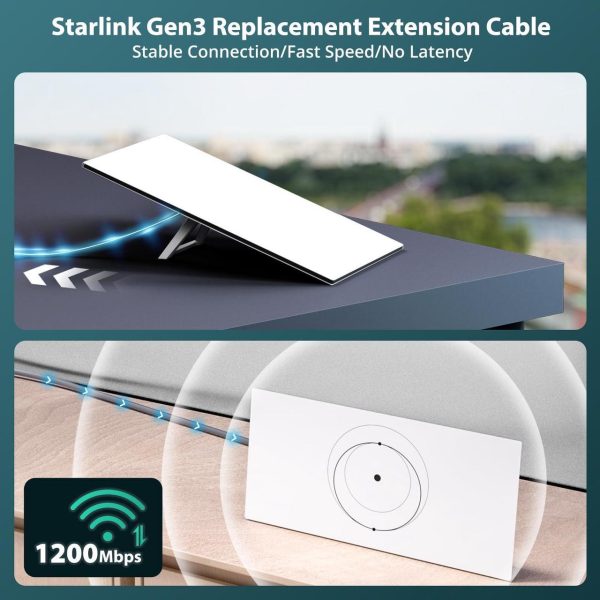 Starlink Gen 3 Cable, 75Ft/23M Starlink Replacement Cable For Starlink Gen3 Rectangular Satellite, Starlink Extension Cable Starlink Accessories Waterproof With End Caps For Starlink V3 Cable, Grey - Image 3