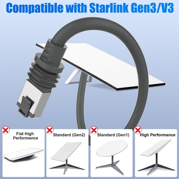 Meipek Starlink Gen 3 Cable 32.8Ft 10M Replacement Cable For Starlink Generation 3, High-Speed Starlink Ethernet Cable Waterproof, Gray - Image 3